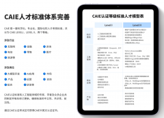 内容紧跟AI前沿手艺取行业通用需求